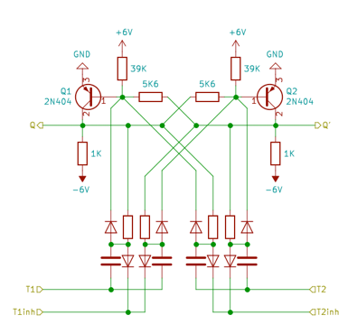 Etap 106